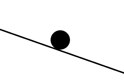 A sketch that aids in understanding how motion is perceive - Movement down